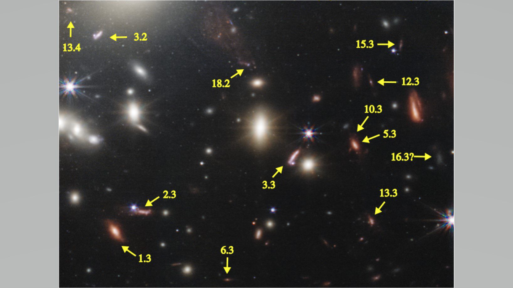 Arrows indicate magnified galaxies