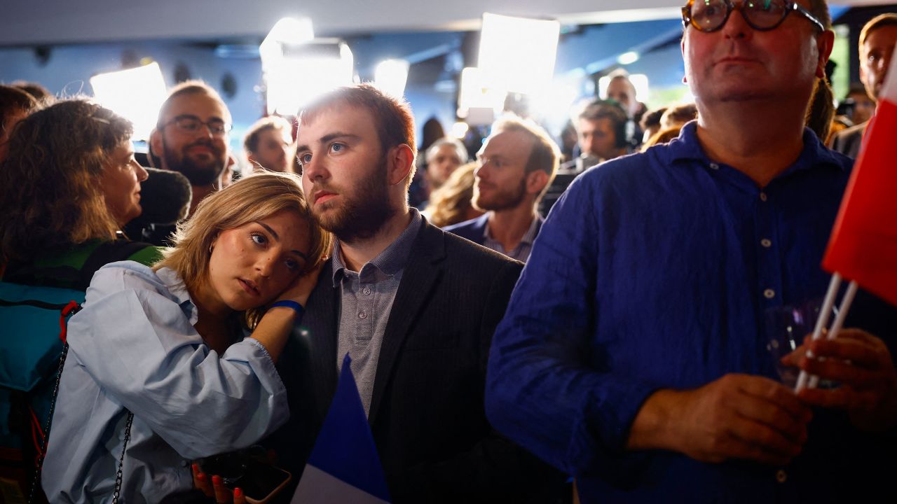 Supporters of the far-right National Rally party in France react after partial results in Paris. 